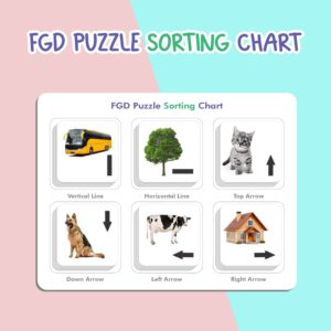 EDUCATIONAL TOOLS